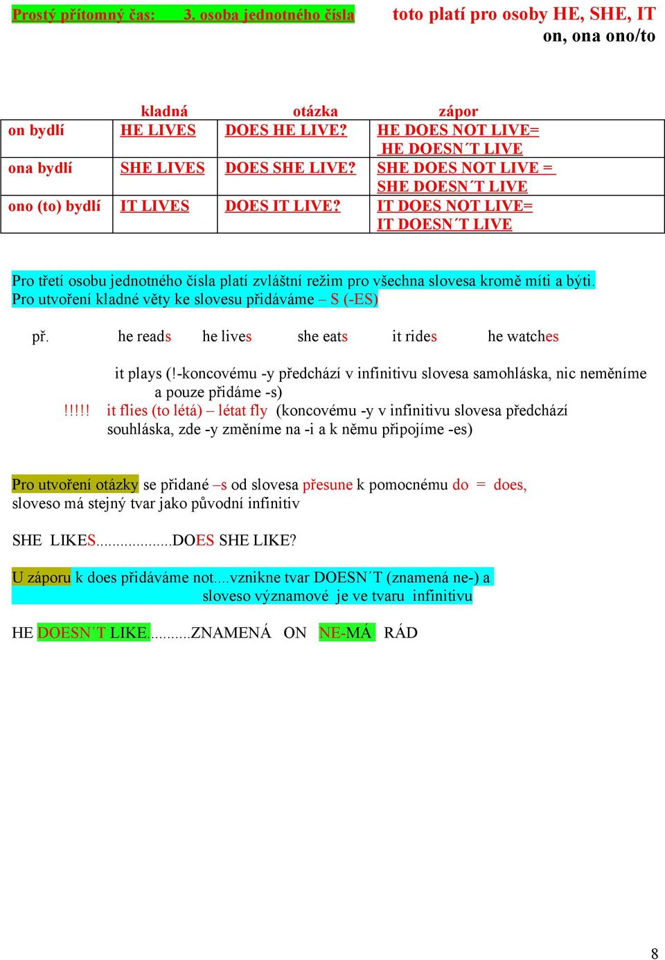 IT DOES NOT LIVE= IT DOESN T LIVE Pro třetí osobu jednotného čísla platí zvláštní režim pro všechna slovesa kromě míti a býti. Pro utvoření kladné věty ke slovesu přidáváme S (-ES) př.