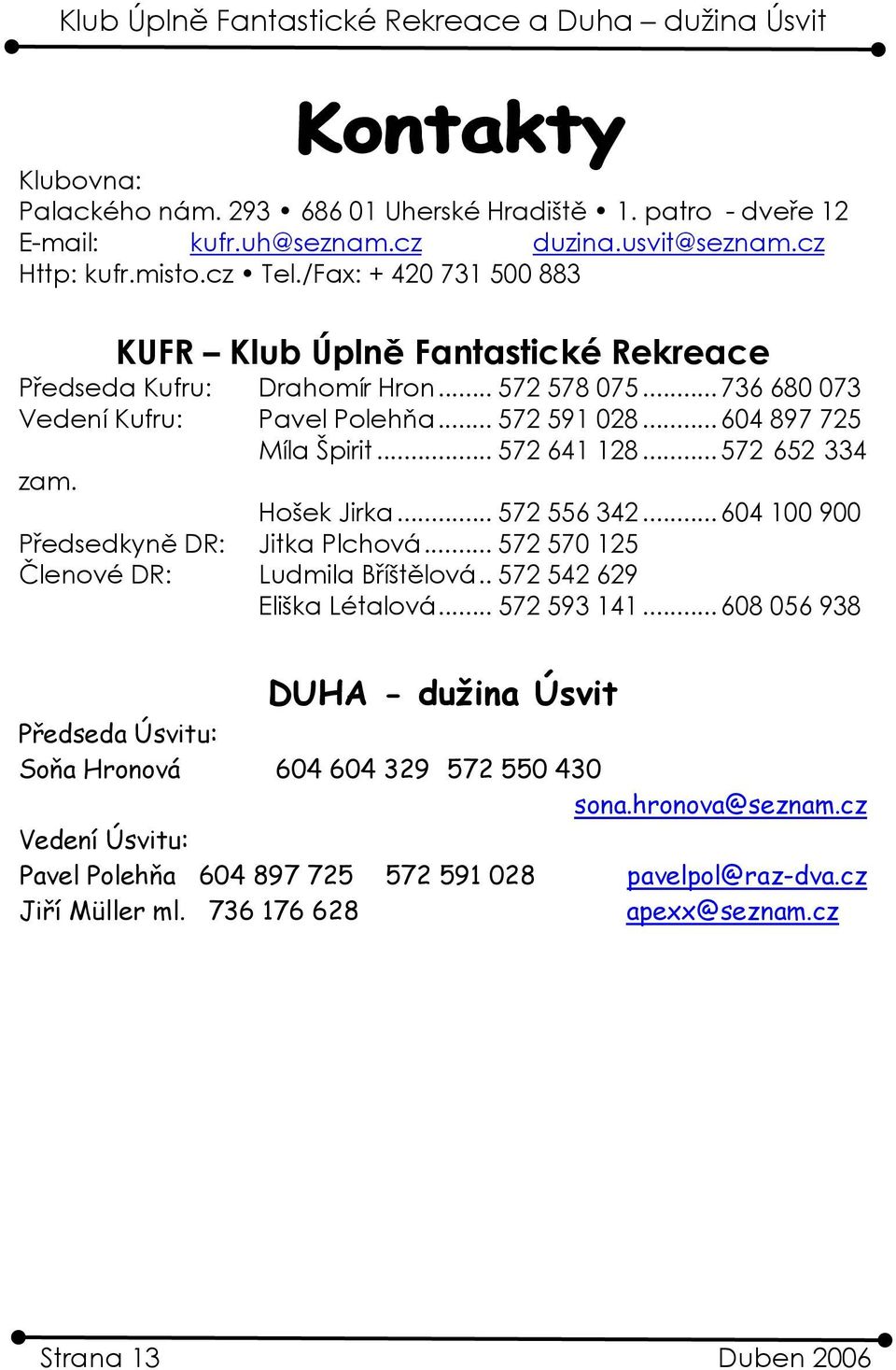 .. 572 641 128... 572 652 334 zam. Hošek Jirka... 572 556 342... 604 100 900 Předsedkyně DR: Jitka Plchová... 572 570 125 Členové DR: Ludmila Bříštělová.. 572 542 629 Eliška Létalová... 572 593 141.