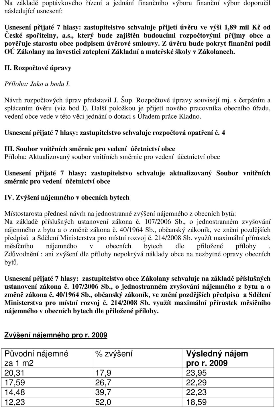 Z úvěru bude pokryt finanční podíl OÚ Zákolany na investici zateplení Základní a mateřské školy v Zákolanech. II. Rozpočtové úpravy Příloha: Jako u bodu I. Návrh rozpočtových úprav představil J. Šup.