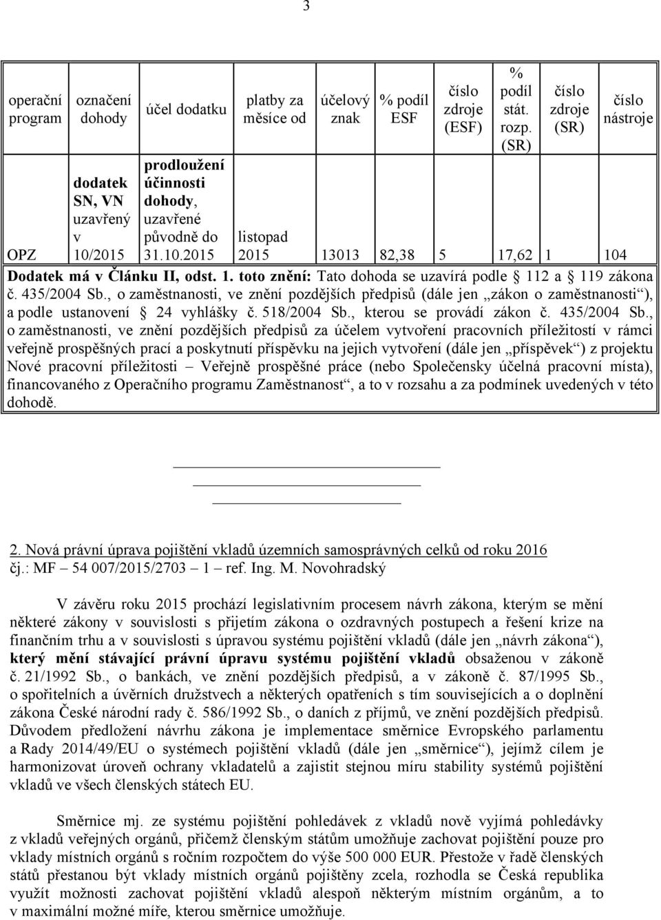 , o zaměstnanosti, ve znění pozdějších předpisů (dále jen zákon o zaměstnanosti ), a podle ustanovení 24 vyhlášky č. 518/2004 Sb., kterou se provádí zákon č. 435/2004 Sb.