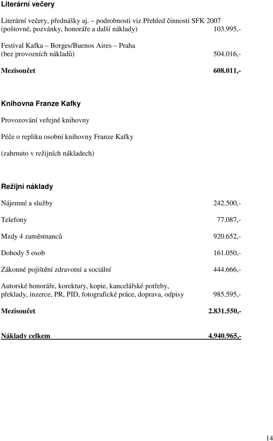 011,- Knihovna Franze Kafky Provozování veřejné knihovny Péče o repliku osobní knihovny Franze Kafky (zahrnuto v režijních nákladech) Režijní náklady Nájemné a služby 242.