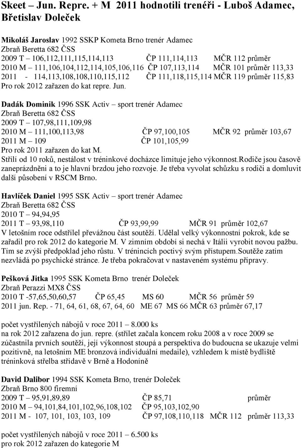 2010 M 111,106,104,112,114,105,106,116 ČP 107,113,114 MČR 101 průměr 113,33 2011-114,113,108,108,110,115,112 ČP 111,118,115,114 MČR 119 průměr 115,83 Pro rok 2012 zařazen do kat repre. Jun.