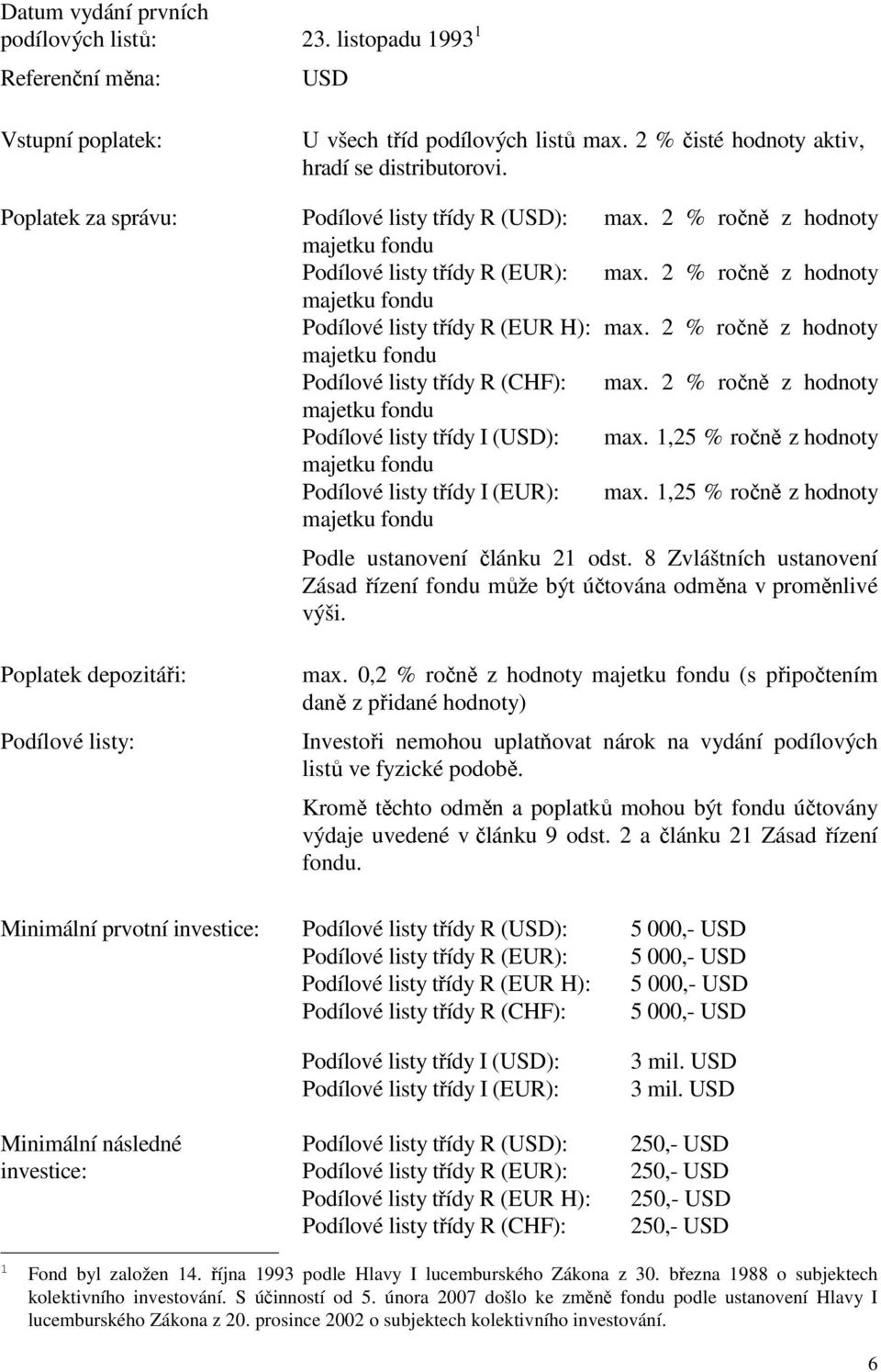 2 % ročně z hodnoty majetku fondu Podílové listy třídy R (CHF): max. 2 % ročně z hodnoty majetku fondu Podílové listy třídy I (USD): max.