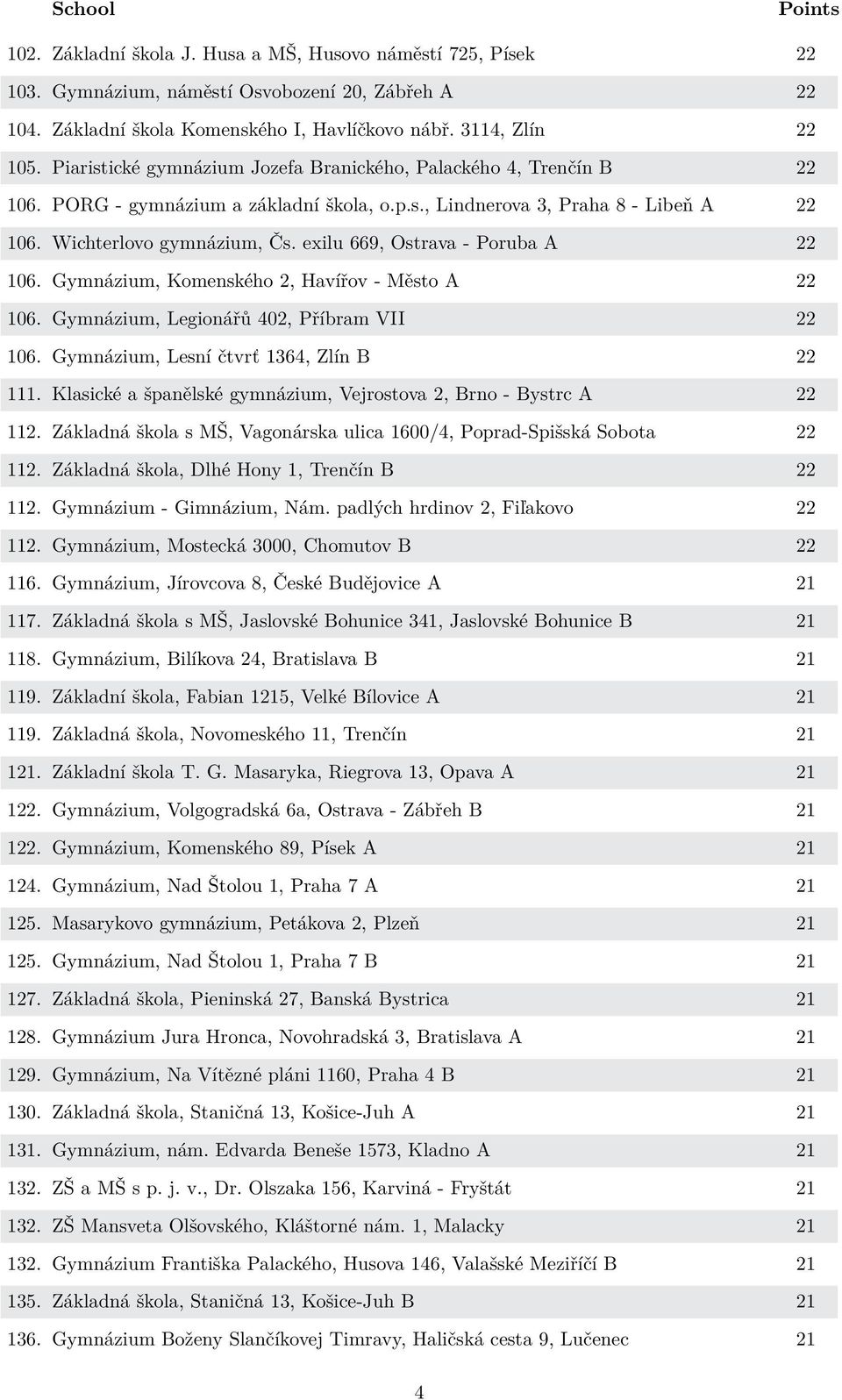 exilu 669, Ostrava - Poruba A 22 106. Gymnázium, Komenského 2, Havířov - Město A 22 106. Gymnázium, Legionářů 402, Příbram VII 22 106. Gymnázium, Lesní čtvrť 1364, Zlín B 22 111.