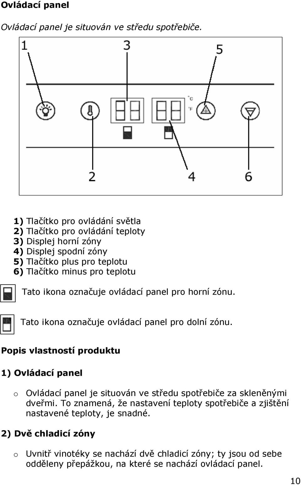 Tato ikona označuje ovládací panel pro horní zónu. Tato ikona označuje ovládací panel pro dolní zónu.