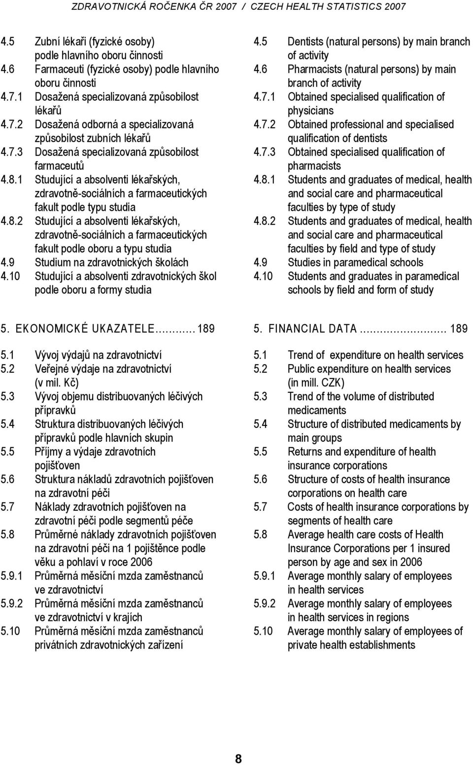 9 Studium na zdravotnických školách 4.10 Studující a absolventi zdravotnických škol podle oboru a formy studia 4.5 Dentists (natural persons) by main branch of activity 4.