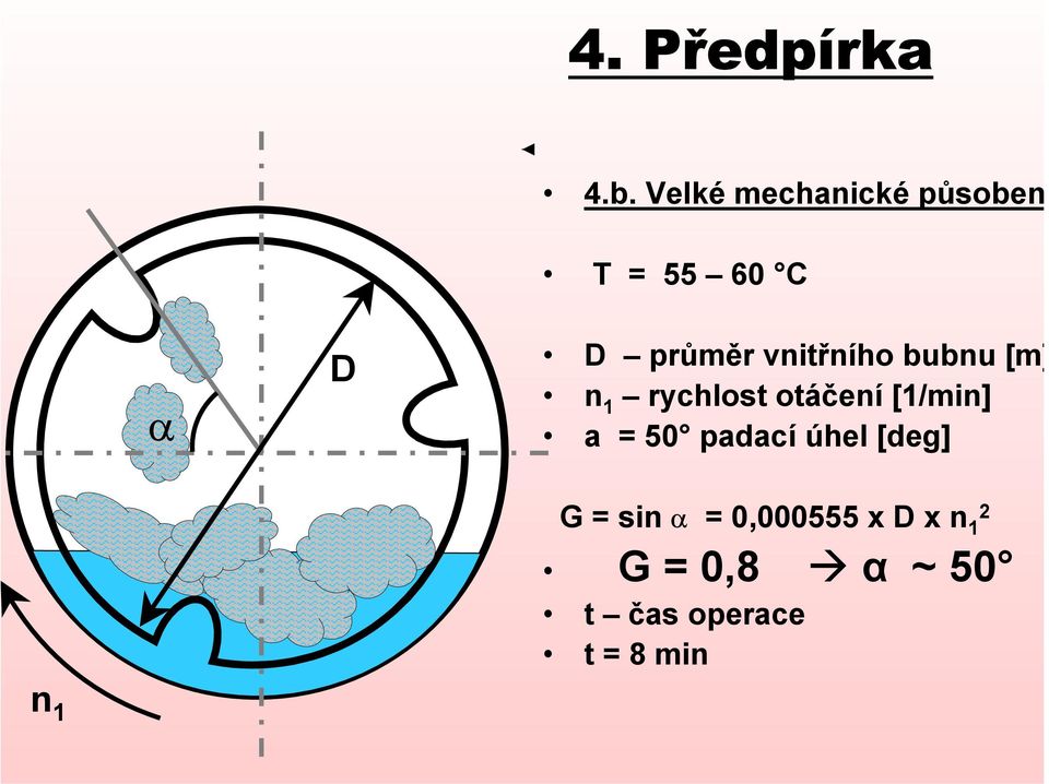 vnitřního bubnu [m] n 1 rychlost otáčení [1/min] a =