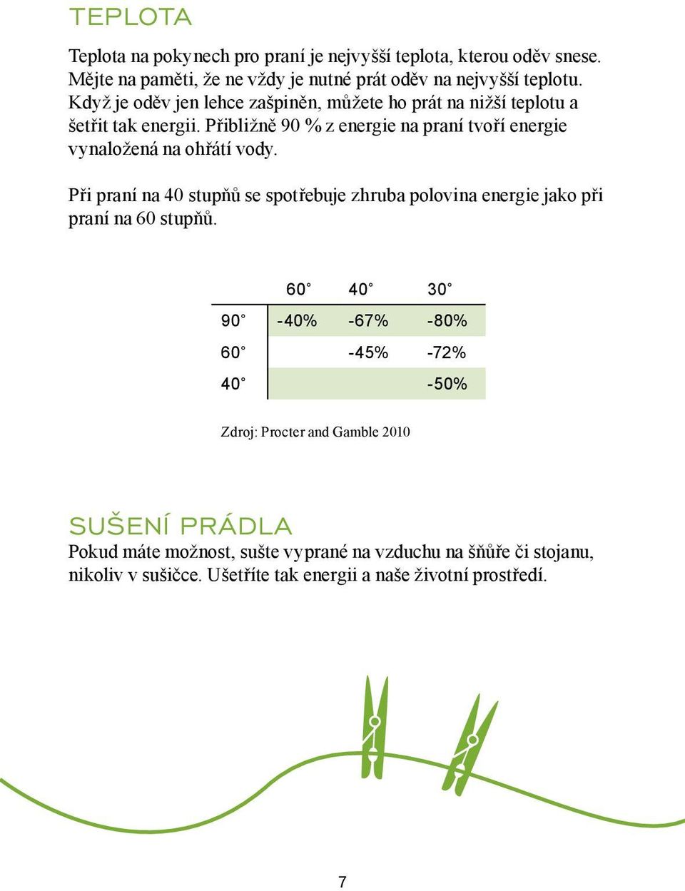 Přibližně 90 % z energie na praní tvoří energie vynaložená na ohřátí vody.