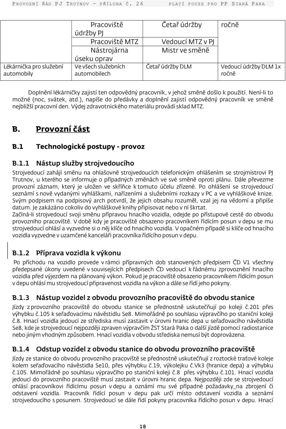 Mistr ve směně Četař údržby DLM ročně Vedoucí údržby DLM 1x ročně Doplnění lékárničky zajistí ten odpovědný pracovník, v jehož směně došlo k použití. Není-li to možné (noc, svátek, atd.