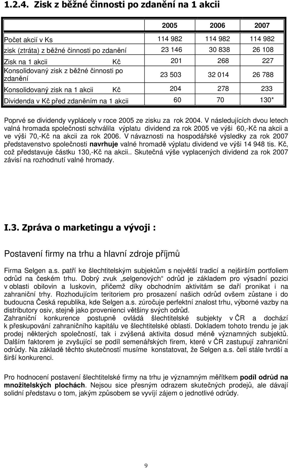 Konsolidovaný zisk z běžné činnosti po 23 503 32 014 26 788 zdanění Konsolidovaný zisk na 1 akcii Kč 204 278 233 Dividenda v Kč před zdaněním na 1 akcii 60 70 130* Poprvé se dividendy vyplácely v