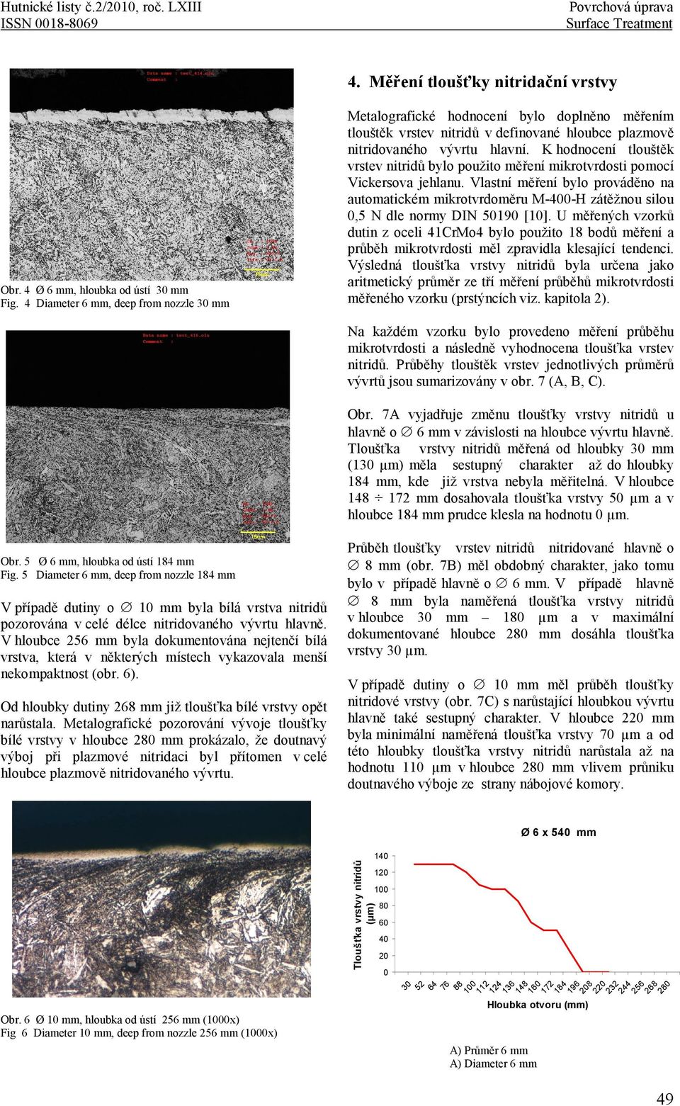 K hodnocení tlouštěk vrstev nitridů bylo použito měření mikrotvrdosti pomocí Vickersova jehlanu.