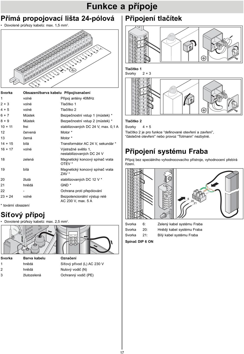 Tlačítko 6 + 7 Můstek Bezpečnostní vstup (můstek) * + 9 Můstek Bezpečnostní vstup (můstek) * 0 + frei stabilizovaných DC 4 V, 0, A červená Motor * černá Motor * 4 + bílá Transformátor AC 4 V,