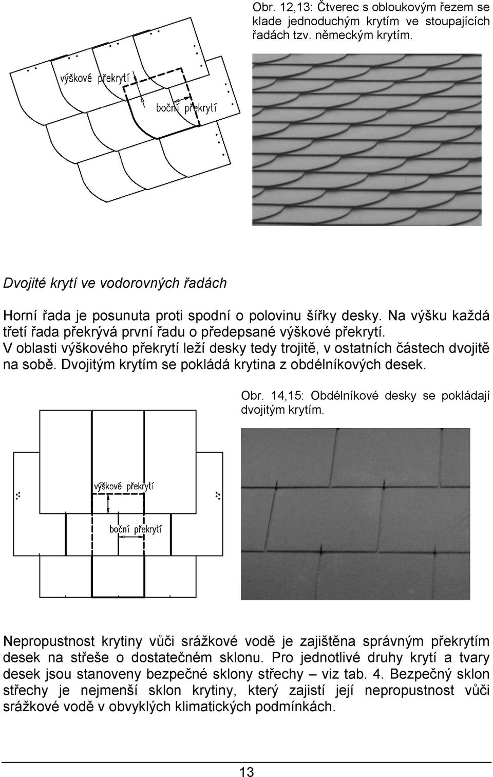 V oblasti výškového překrytí leží desky tedy trojitě, v ostatních částech dvojitě na sobě. Dvojitým krytím se pokládá krytina z obdélníkových desek. Obr.