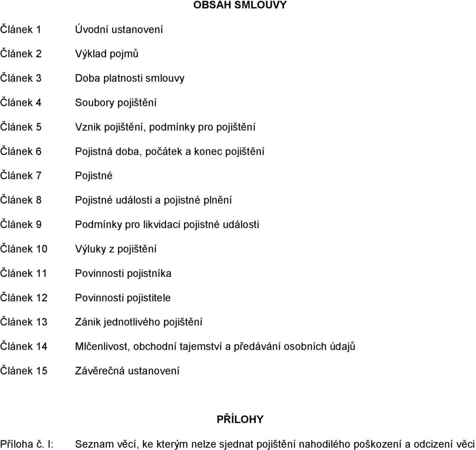 události a pojistné plnění Podmínky pro likvidaci pojistné události Výluky z pojištění Povinnosti pojistníka Povinnosti pojistitele Zánik jednotlivého pojištění