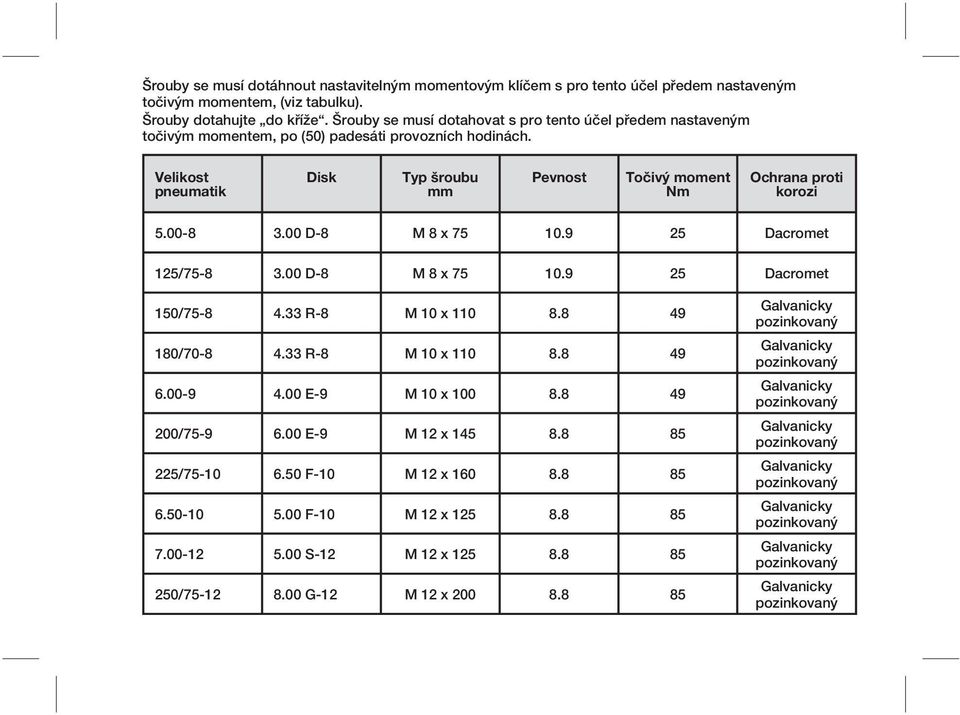 Velikost pneumatik Disk Typ šroubu mm Pevnost Točivý moment Nm Ochrana proti korozi 5.00-8 3.00 D-8 M 8 x 75 10.9 25 Dacromet 125/75-8 3.00 D-8 M 8 x 75 10.9 25 Dacromet 150/75-8 4.