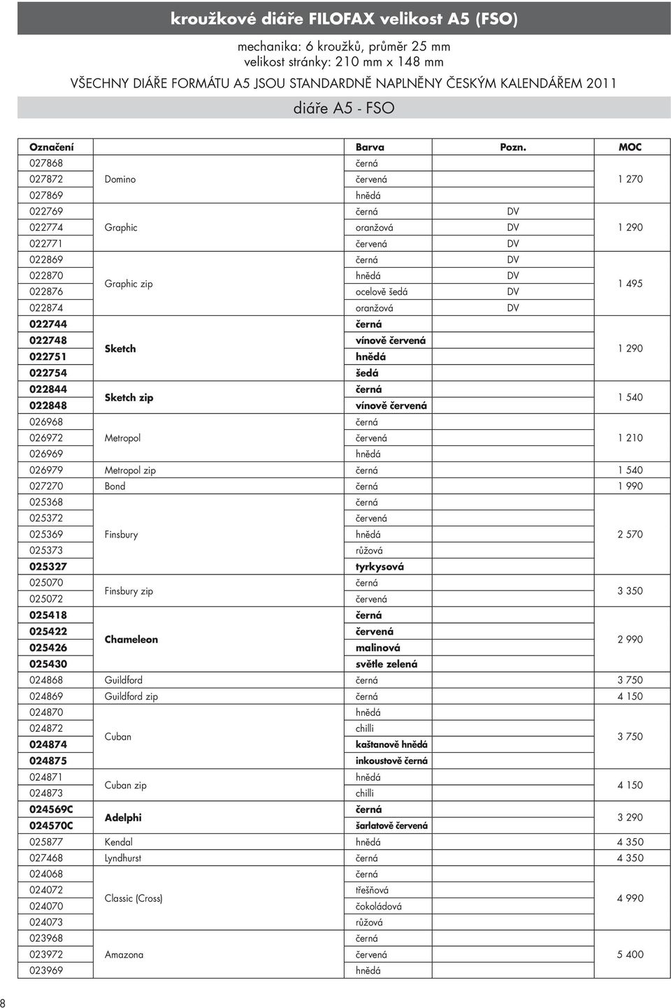 022844 Sketch zip 022848 vínově 1 540 026968 026972 Metropol 1 210 026969 026979 Metropol zip 1 540 027270 Bond 1 990 025368 025372 025369 Finsbury 2 570 025373 růžová 025327 tyrkysová 025070