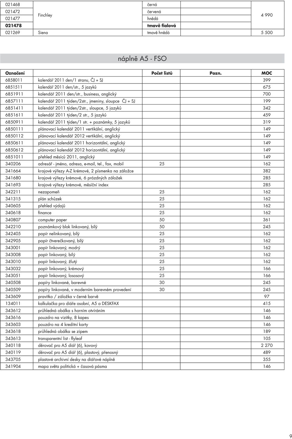 , jmeniny, sloupce ČJ + SJ 199 6851411 kalendář 2011 týden/2str., sloupce, 5 jazyků 342 6851611 kalendář 2011 týden/2 str., 5 jazyků 459 6850911 kalendář 2011 týden/1 str.