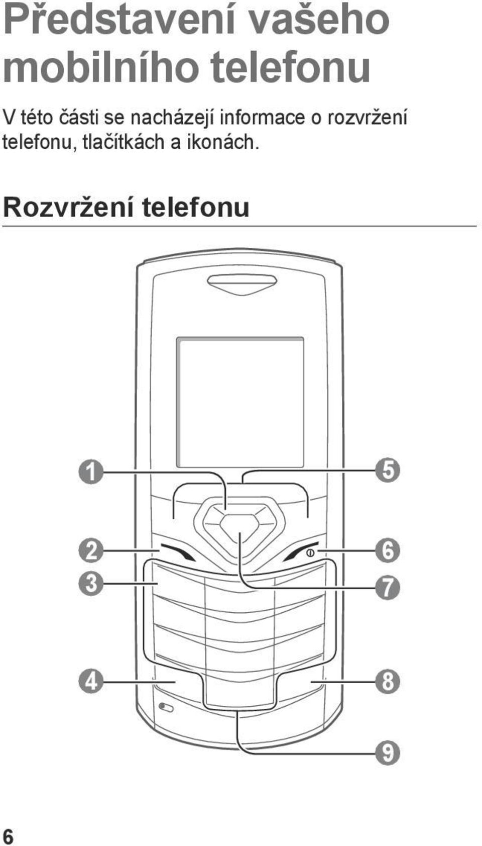 rozvržení telefonu, tlačítkách a