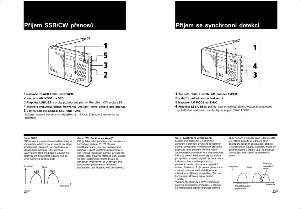 1 Zapnìte rádio a zvolte AM pomocí FM/AM. 2 Nalaïte požadovanou frekvenci. 3 Nastavte AM MODE na SYNC. 4 Pøepnìte LSB/USB na pásmo, kde je nejèistší pøíjem.