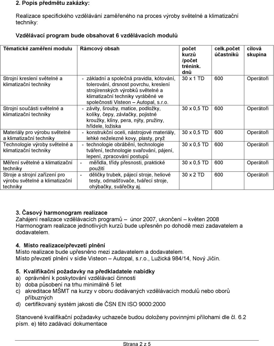 dnů Strojní kreslení světelné a Strojní součásti světelné a Materiály pro výrobu světelné a Technologie výroby světelné a Měření světelné a klimatizační techniky Stroje a strojní zařízení pro výrobu