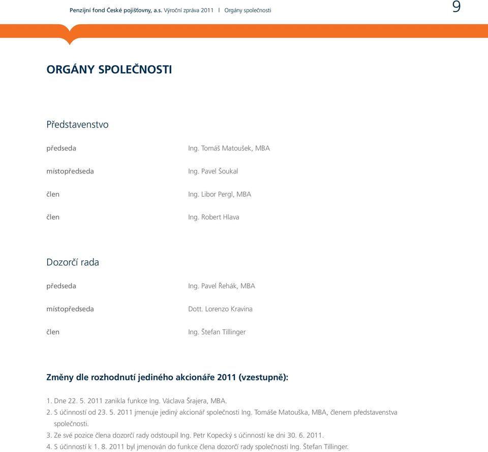 Štefan Tillinger Změny dle rozhodnutí jediného akcionáře 2011 (vzestupně): 1. Dne 22. 5. 2011 zanikla funkce Ing. Václava Šrajera, MBA. 2. S účinností od 23. 5. 2011 jmenuje jediný akcionář společnosti Ing.