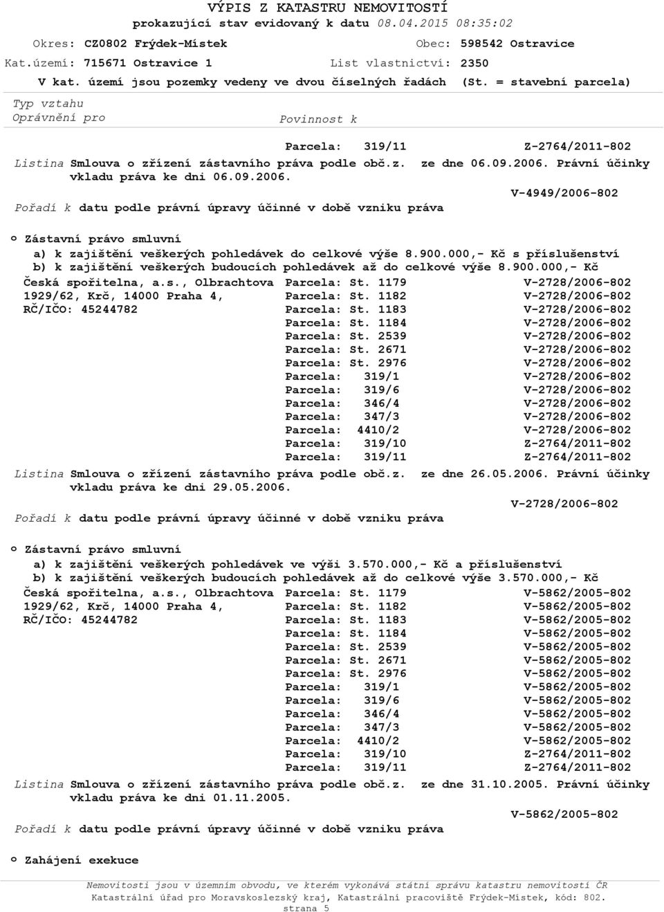 Právní účinky vkladu práva ke dni 06.09.2006. Přadí k datu pdle právní úpravy účinné v dbě vzniku práva Zástavní práv smluvní a) k zajištění veškerých phledávek d celkvé výše 8.900.