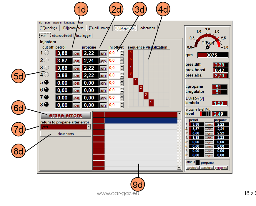 6. [F5] Diagnostika 1d: vstřikovací čas benzínových vstřikovačů, emulátor plynu zapnuto/ vypnuto 2d: vstřikovací čas plynových vstřikovač, plynový vstřikovač zapnuto/ vypnuto 3d: offset - doladění