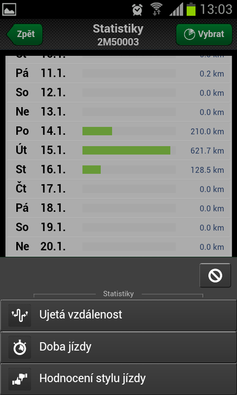 KAPITOLA Z WD MOBILE Kapitola z WD Mobile Dnes se zaměříme na statistiky, které pro Vás mohou být cenným zdrojem rychlých informací, jako jsou ujeté kilometry, doba jízdy nebo její styl.