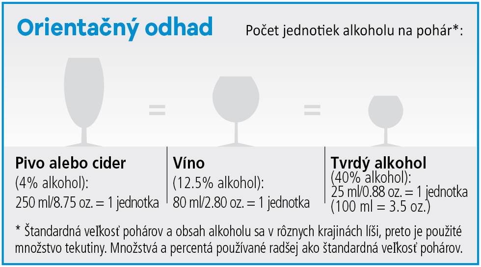 Ako si vypočítať Body Mass Index (BMI) BMI je index vyjadrujúci vzťah telesnej hmotnosti a výšky, platný pre dospelé ženy i mužov.