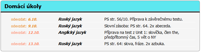 Rozkliknutá zpráva s celým obsahem: Červeně jsou i na úvodní