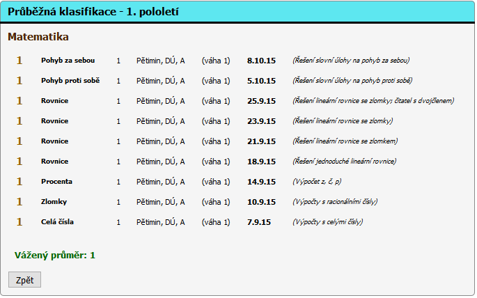 Zjištění z čeho byla daná známka udělena: Máme-li výpis známek, stačí nám pro zjištění, z čeho byla daná známka udělena, zajet kurzorem myši na danou známku a chvilku vyčkat.