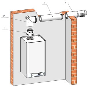 ODTAHY SPALIN Odkouření ø 110/160 - THERM 90 KD.A Název položky Obj. č.