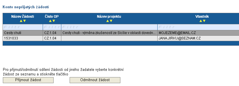 9. Nabídka Konto žádostí Po úspěšném přihlášení do aplikace se zobrazí nabídka Konto žádostí, která slouží jako seznam/přehled všech vytvořených žádostí, které žadatel vytvořil či k nim má přístup a