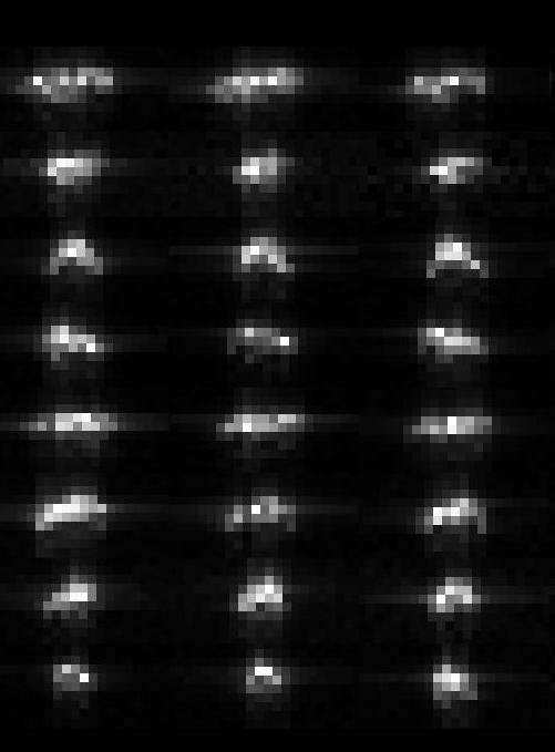 Aktuální počet PHA je 1 559 (http://www.spaceweather.com/). Dosud nejtěsnější přiblížení se odehrálo 15.