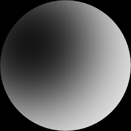 Velikosti transneptunských těles Pluto (KBO) Dysmonia Makemake (KBO) Eris (SDO) Hi aka Namaka Sedna