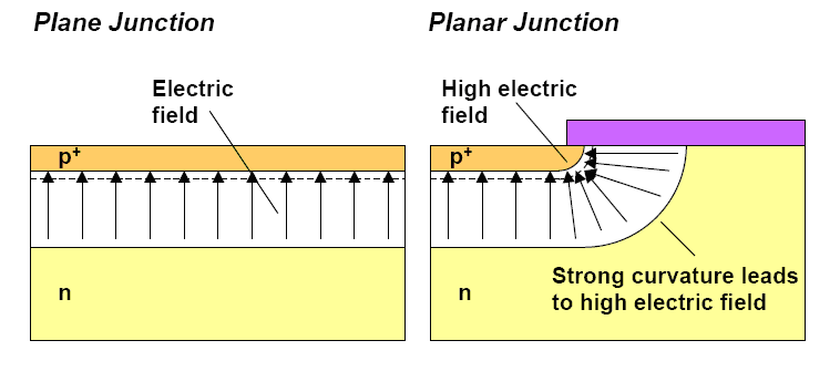 8 PRŮRAZNÉ MECHANISMY PŘECHODU PN 86