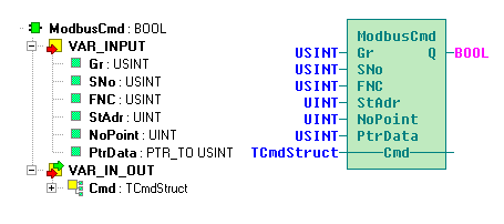 2.2 Funkce ModbusCmd Knihovna: ModbusRTUlib Funkce nastaví parametry komunikace do pole příkazů, kterými se pak řídí komu nikace se zařízeními Modbus slave.