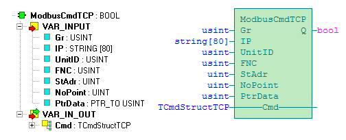 2.4 Funkce ModbusCmdTCP Knihovna: ModbusRTUlib Funkce nastaví parametry komunikace do pole příkazů, kterými se pak řídí komu nikace se zařízeními Modbus slave.