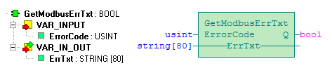 2.8 Funkce GetModbusErrTxt Knihovna: ModbusRTUlib Převádí kód chyby na textový popis v anglickém jazyce. Funkce vrací true je-li chybový ErrorCode nenulový.