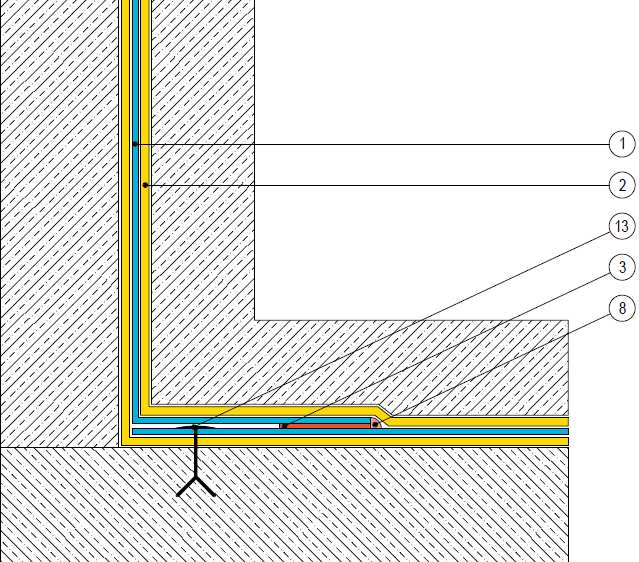 izolace na svislou zesílený přídavným pásem Detaily prostupů - plášťová trouba a trubní prostup Detaily