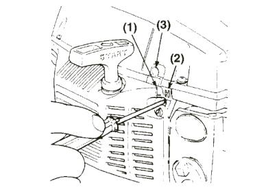 11. Nastavení karburátoru Karburátor je nastaven z výroby, někdy však může být vyžadováno přenastavení Nastavení karburátoru provádějte vždy při správně připravené pile k provozu : Správná pohonná a