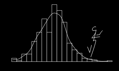 Ranní úvahy o statistice Neúplný návod ke