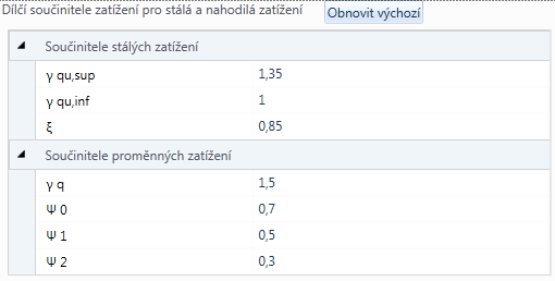 Uživatelská příručka IDEA Slab 11 Autor zadání jména autora. Popis zadání přídavných informací o konstrukci. Datum datum provedení výpočtu.