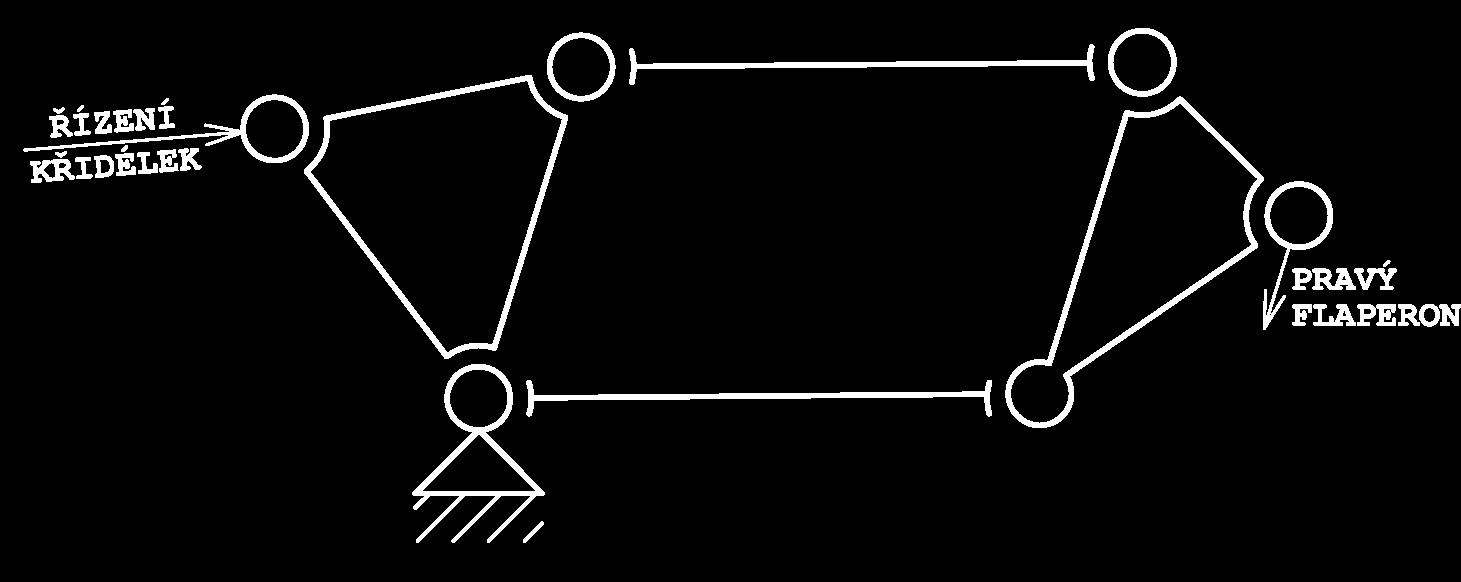 7.2 VARIANTA S FLAPERONEM Obrázek 7.5: Schéma kinematických celků paralelogramu. Obrázek 7.6: Levá a pravá část paralelogramu. Poměry ramen řízení byly vymodelovány podle zadané specifikace.