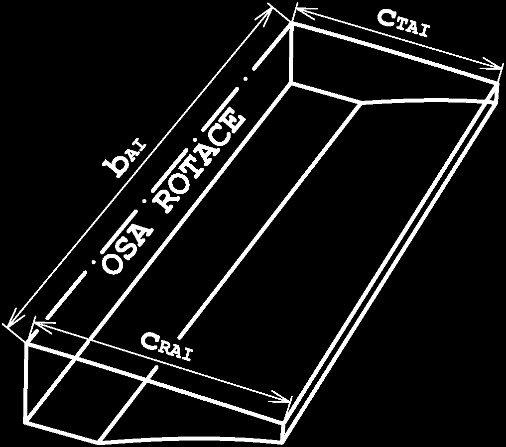 8.2 ZÁVĚSOVÝ MOMENT KŘIDÉLKA Obrázek 8.2: Rozměry křidélka. 8.2.1 CS-22, podmínky pozemního poryvu Odstavec [1, 415] definuje způsob výpočtu závěsového momentu.