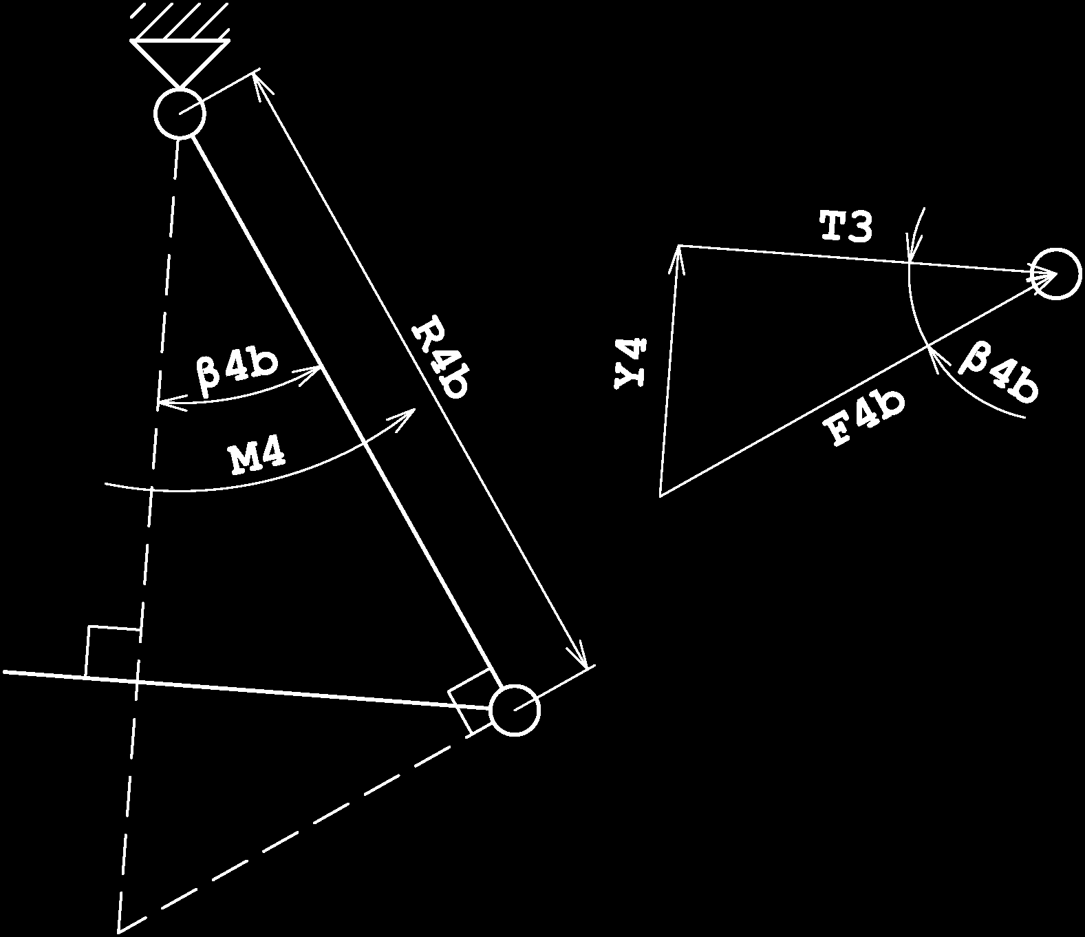 9.1 KINEMATICKÉ VAZBY PŘÍČNÉHO ŘÍZENÍ Páka v křídle mezi táhly 2 a 3 Osa rotace páky byla zvolena tak, aby rovina rotace byla přibližně v polovině úhlu tvořeného krajními polohami