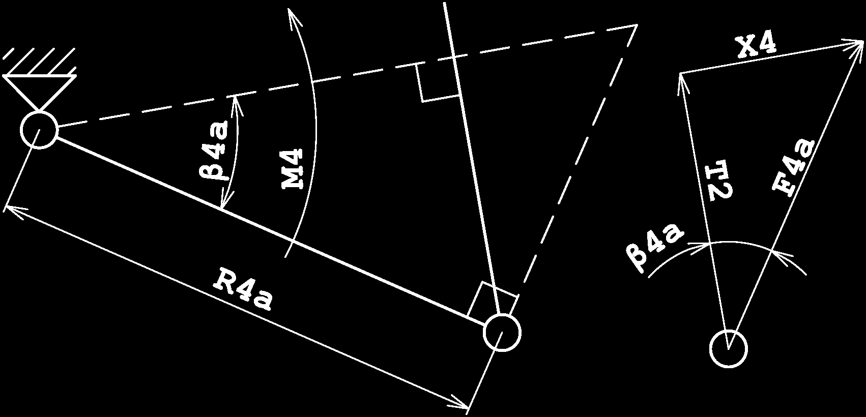 9.1 KINEMATICKÉ VAZBY PŘÍČNÉHO ŘÍZENÍ Obrázek 9.3: Polohy ramene R 4a vůči táhlu 2.