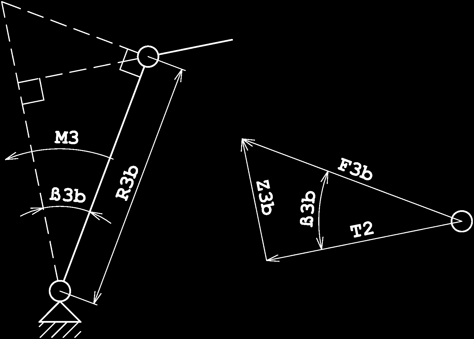 Páka v centroplánu mezi táhly 1 a 2 9.1 KINEMATICKÉ VAZBY PŘÍČNÉHO ŘÍZENÍ Obrázek 9.4: Polohy ramene R 3b vůči táhlu 2.