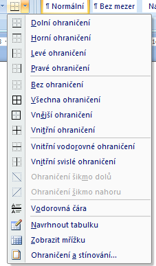 podkarta ODSTAVEC ORÁMOVÁNÍ ODSTAVCŮ KLIK na rozšířenou nabídku ROZŠÍŘENÁ NABÍDKA Ohraničí odstavec odtavec z vybraných stran ZAROVNÁNÍ