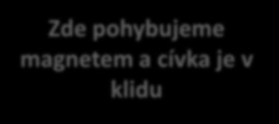 Jak vzniká střídavý el. proud? Jak již víme, pokud pohybujeme cívkou v magnetickém poli, nebo pokud pohybujeme magnetem v okolí cívky, vzniká indukovaný elektrický proud.